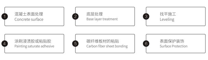 一码内部资料