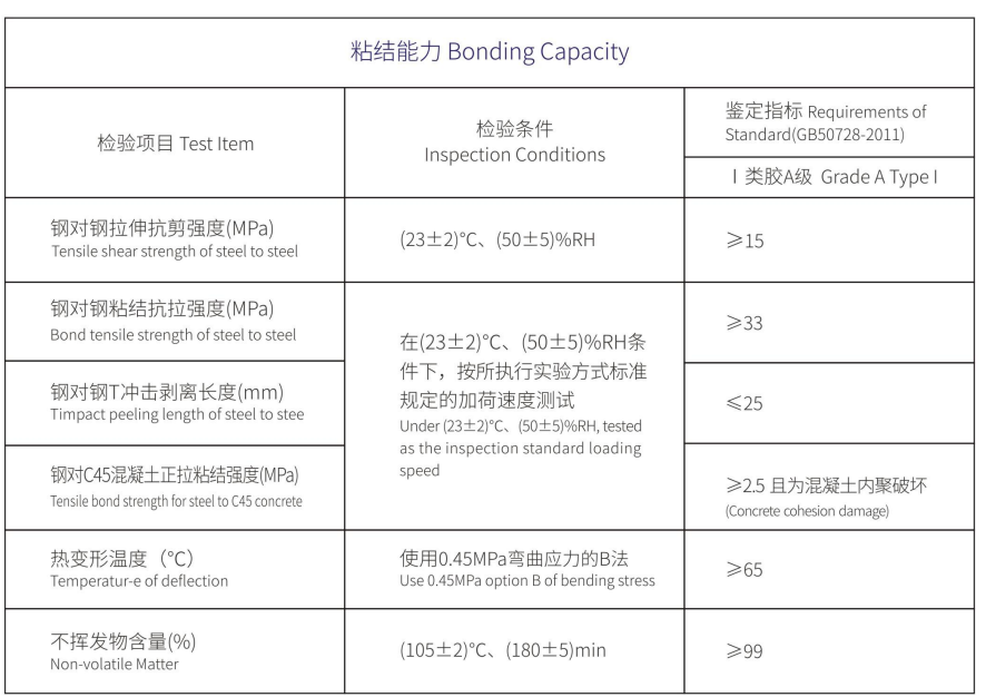 一码内部资料