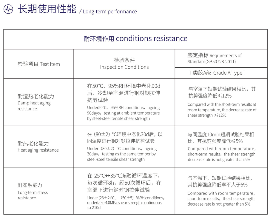 一码内部资料