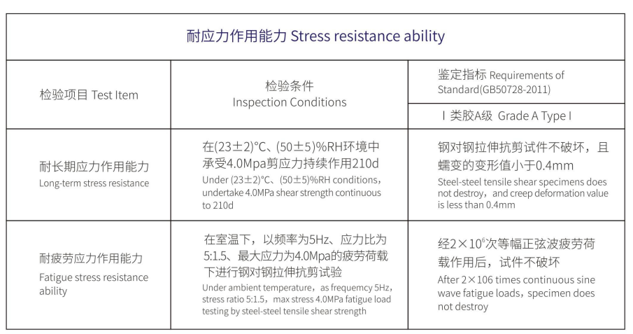 一码内部资料