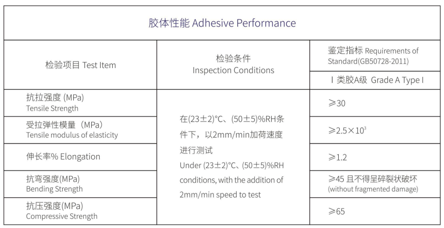 一码内部资料