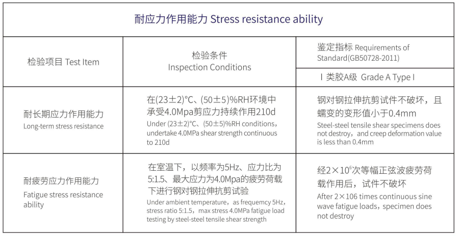 一码内部资料