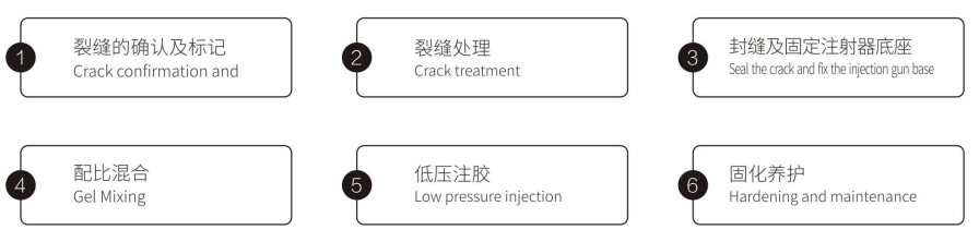 一码内部资料