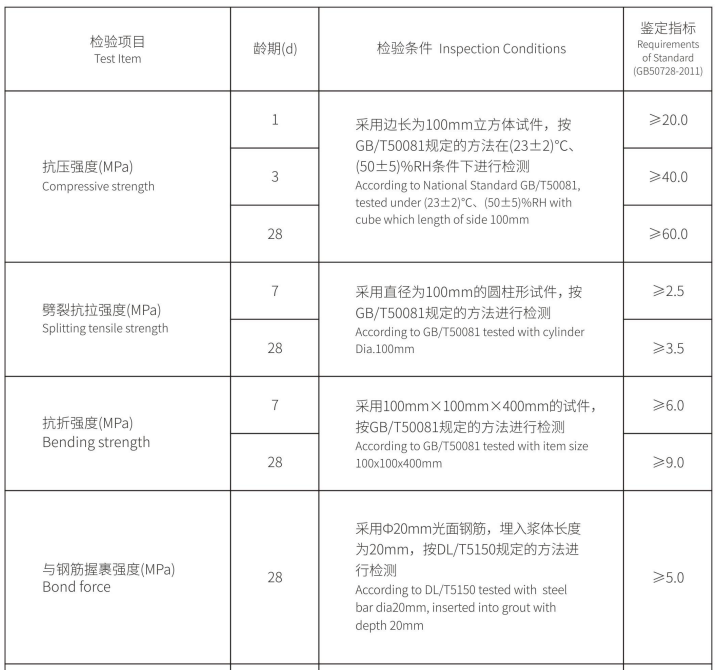 一码内部资料