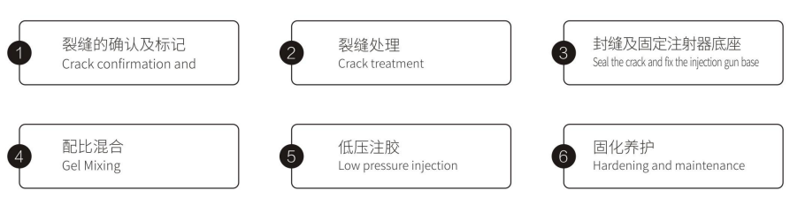 一码内部资料