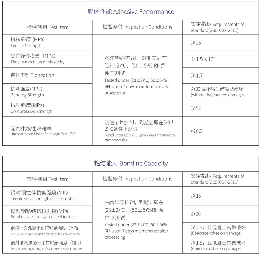 一码内部资料