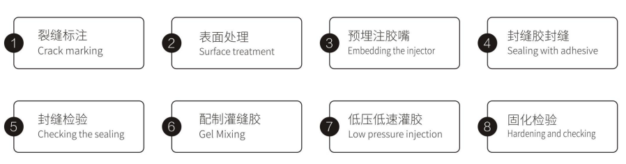 一码内部资料