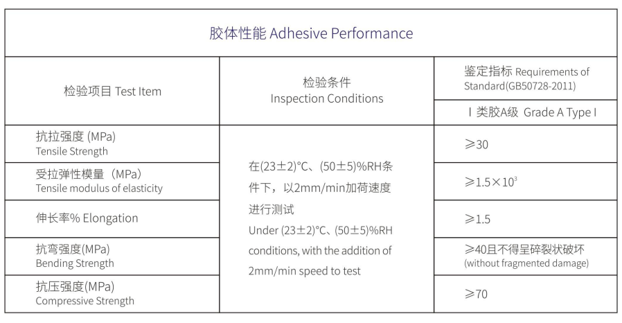 一码内部资料