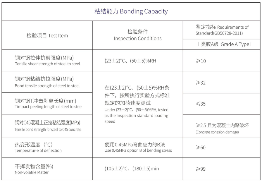 一码内部资料