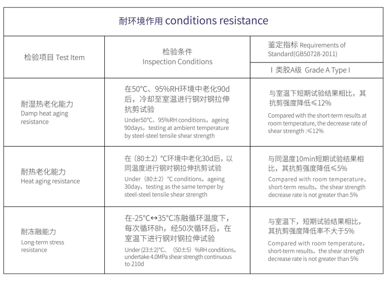 一码内部资料