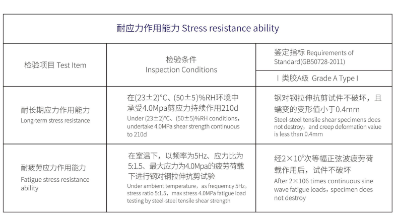 一码内部资料