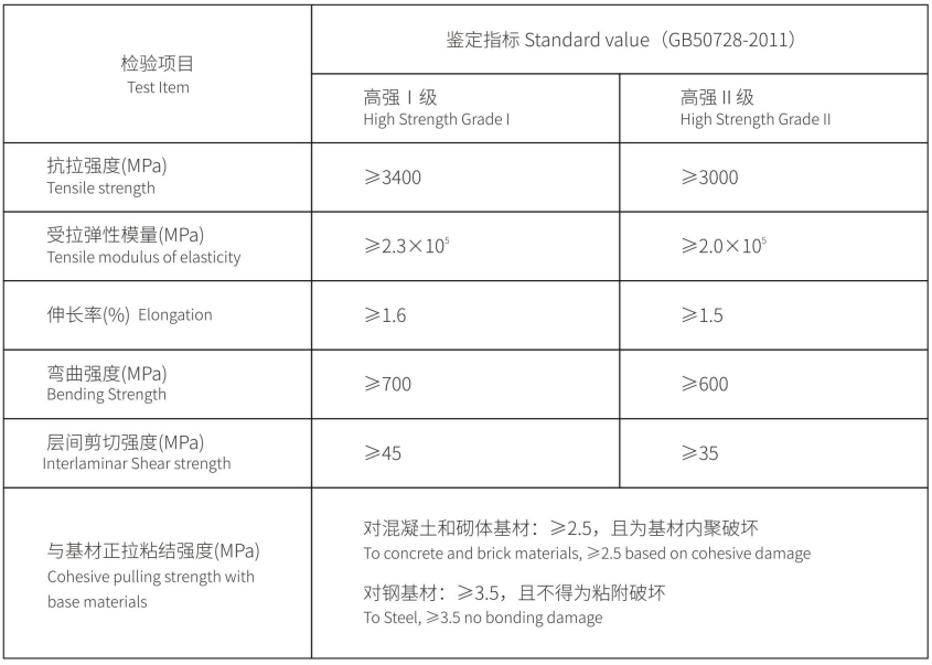 一码内部资料