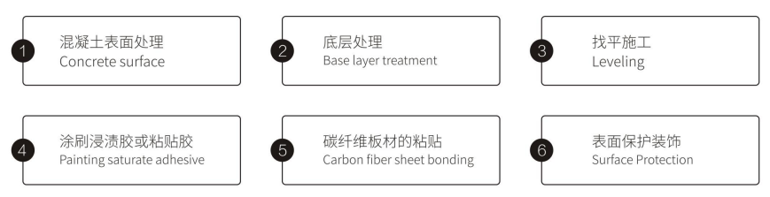 一码内部资料